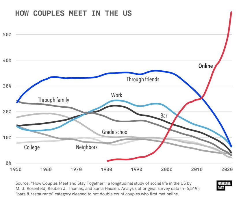 Thumbnail of www-x-com-0xgaut-status-1734978925657477348-549d43214d9a4aea