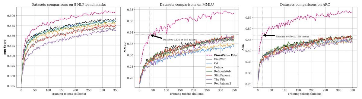 Thumbnail of www-x-com-karpathy-status-1797313173449764933-549fa42935c44443