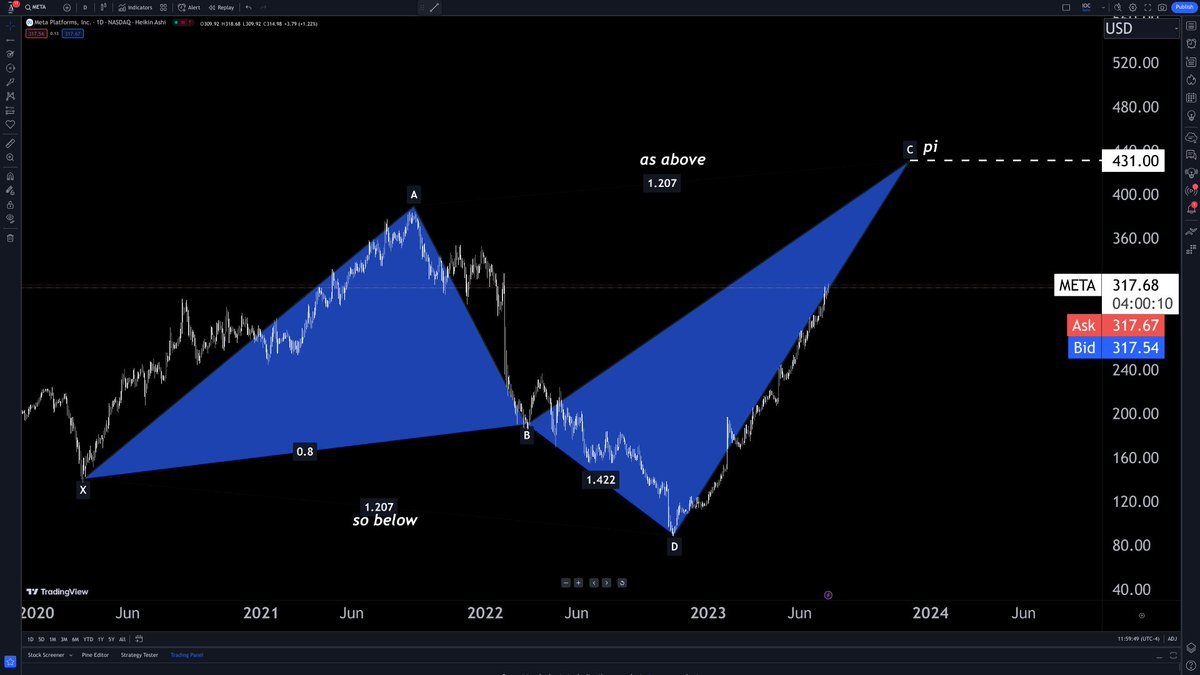 Thumbnail of www-x-com-candleboxlaw-status-1681695503988162560-54f0d10a3dff4610