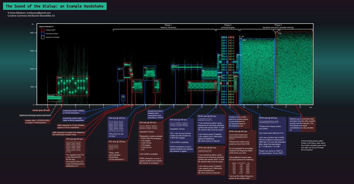 Thumbnail of www-x-com-balajis-status-1954468006383231104-561773c7907249fa
