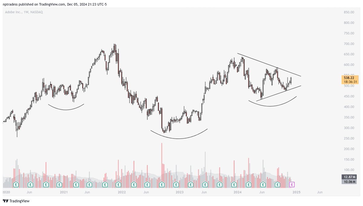 Thumbnail of www-x-com-nptradess-status-1864858281249825052-5628d9c3a7be4a50