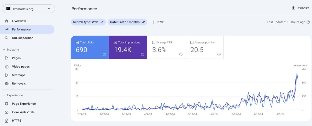 Thumbnail of www-x-com-johnrushx-status-1827037167849500872-576f1b0a011c402c