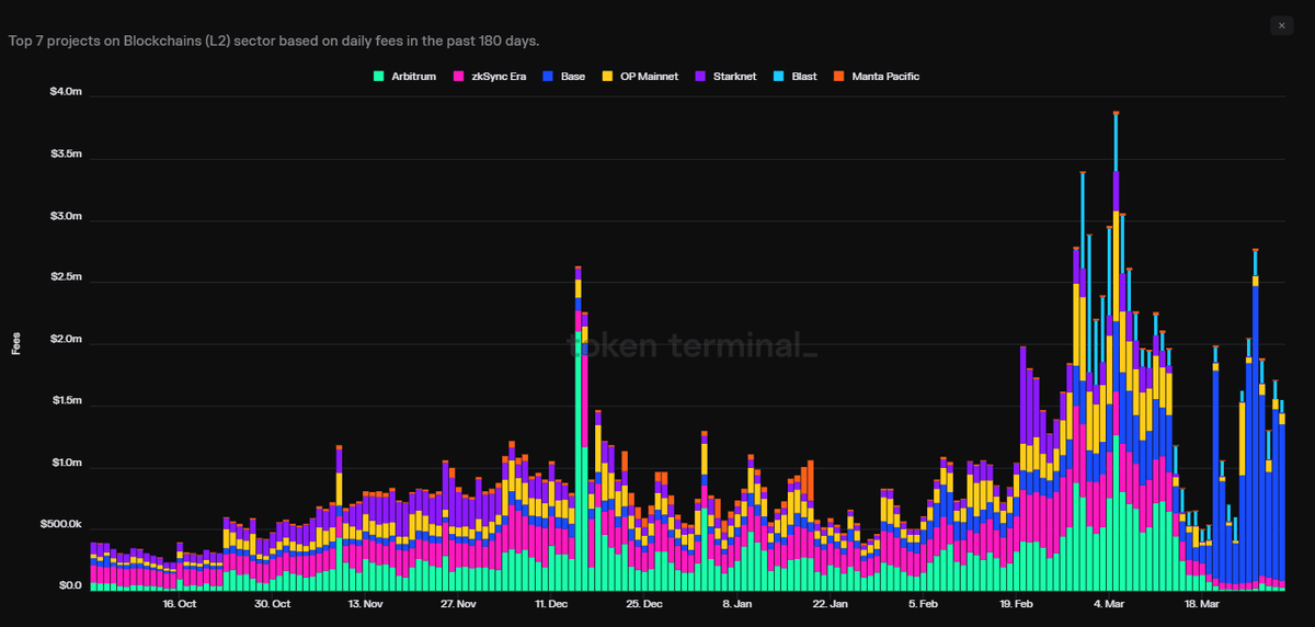 Thumbnail of www-x-com-flowslikeosmo-status-1774904620026048713-58b00f2fd5a046eb