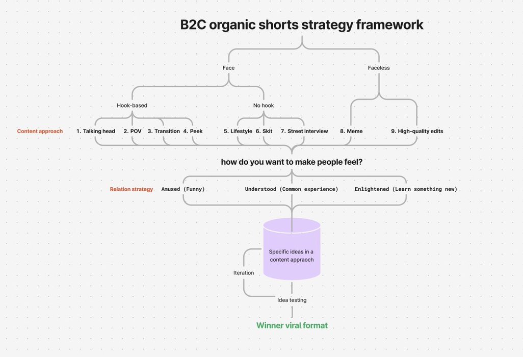 Thumbnail of www-x-com-desmondhth-status-1876549925934432613-59304d5b3568431f