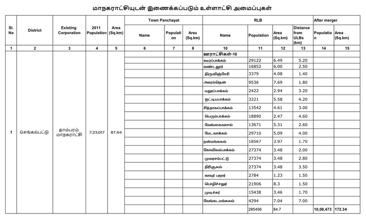Thumbnail of www-x-com-tamilnaduinfra-status-1840279810335203644-5947240bc2254e09