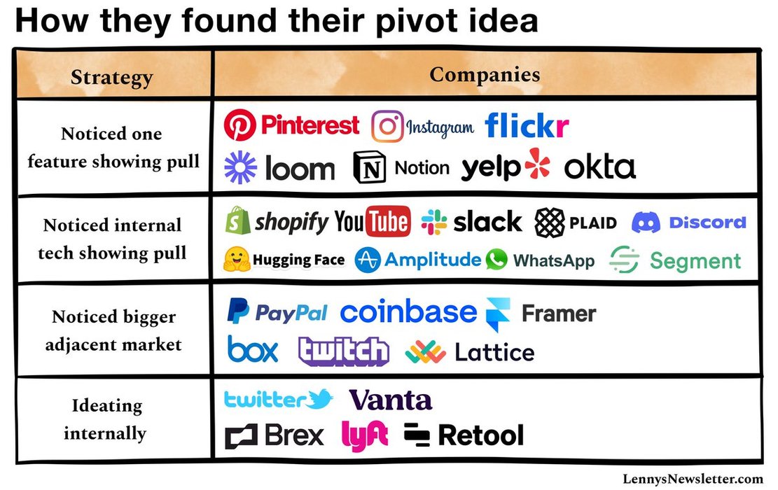 Thumbnail of www-x-com-lennysan-status-1790796535942566178-5984648de6644462