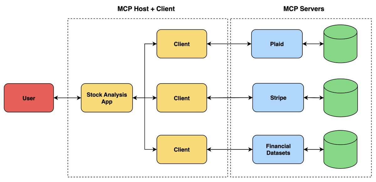 Thumbnail of www-x-com-virattt-status-1898156290104532998-5a3b0a2968b54b68