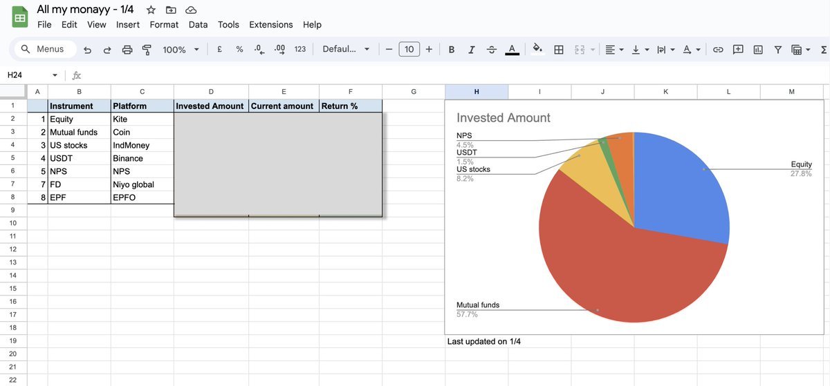 Thumbnail of www-x-com-siyaraasays-status-1774719669082988979-5a49d00a36634939