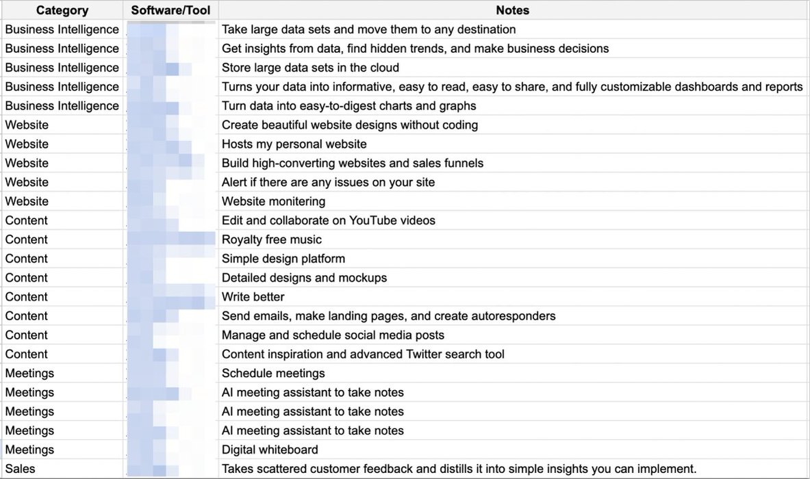 Thumbnail of www-x-com-noahkagan-status-1791822977438290287-5aafafe3d6134974