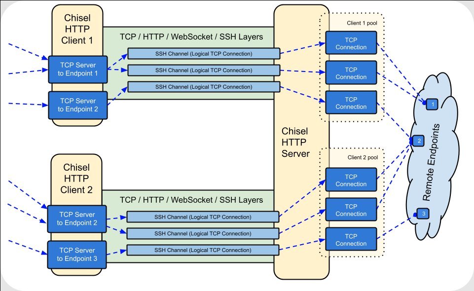 Thumbnail of www-x-com-bearstech-status-1875973092310229378-5aba5fa2faaf43fe