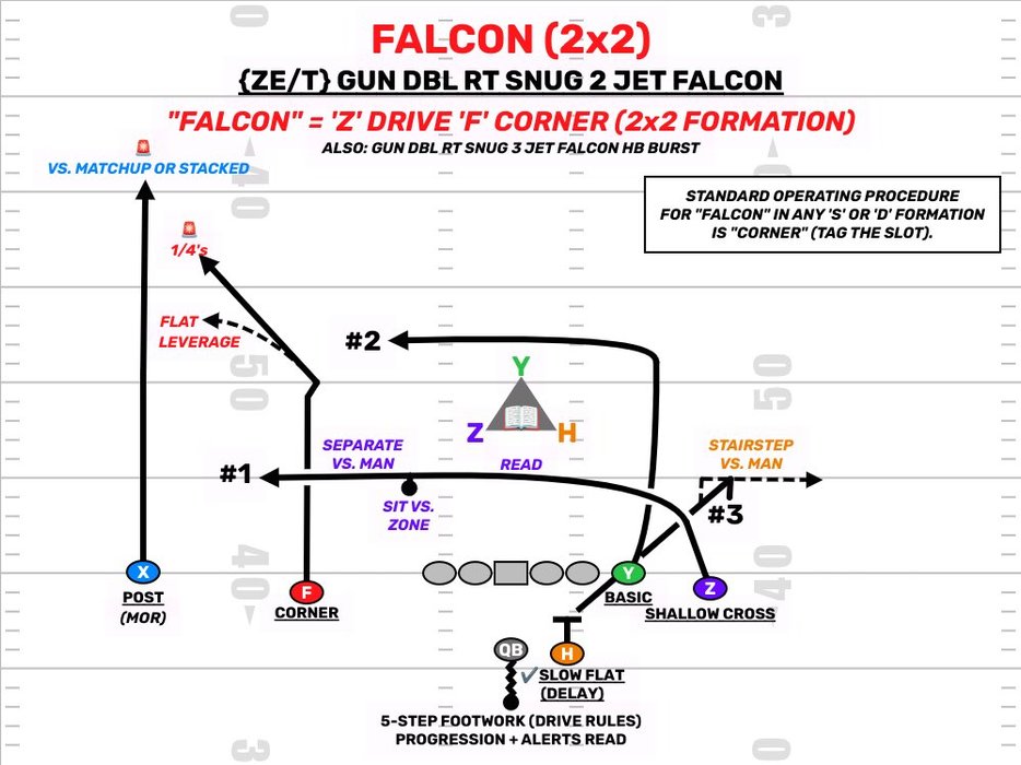 Thumbnail of www-x-com-thehonestnfl-status-1758324006149562771-5b2f8d9172ab4c15