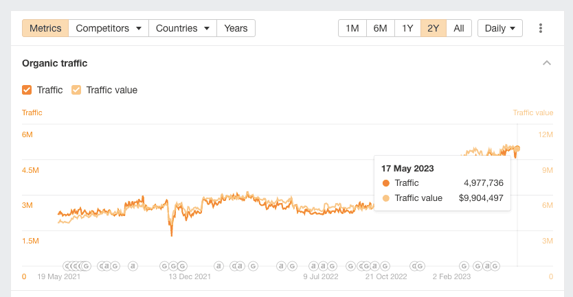 Thumbnail of www-x-com-boringmarketer-status-1727342639765242067-5b5259c5e97f4bc5
