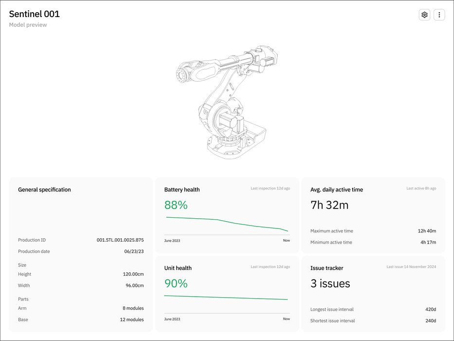 Thumbnail of www-x-com-stevelauda-status-1942051722677080302-5b9eb54f2a2c4ed5