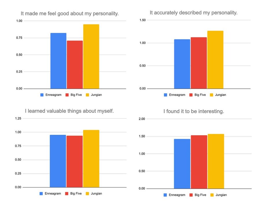 Thumbnail of www-x-com-spencrgreenberg-status-1870143954844549187-5ba73e5a6f944009