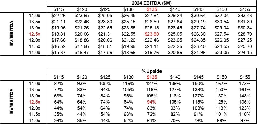 Thumbnail of www-x-com-ideahive-status-1696446771021443547-5cab16818a6144ec