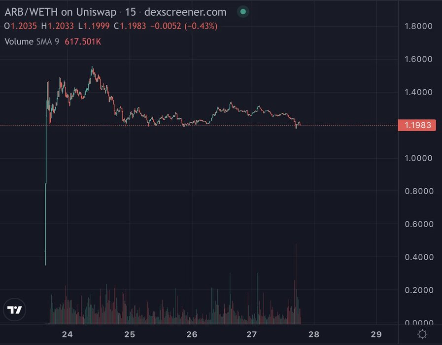 Thumbnail of www-x-com-olimpiocrypto-status-1640396769484849164-5cb425d037a94db1