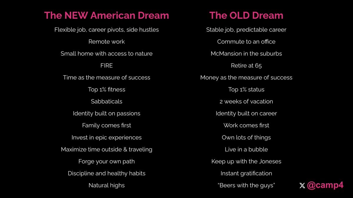 Thumbnail of www-x-com-camp4-status-1846191001255211211-5d45072828dd4852