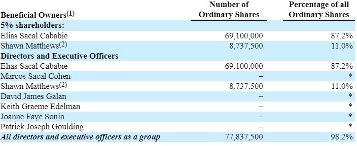 Thumbnail of www-x-com-odddiligence-status-1777903911375937720-5d8e68109e6f4712