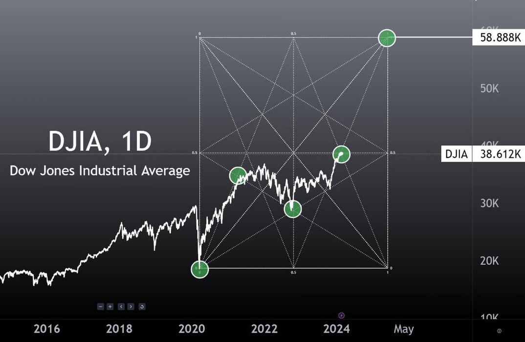 Thumbnail of www-x-com-candleboxlaw-status-1760695750701306061-5ea5e9f4fee04ab2