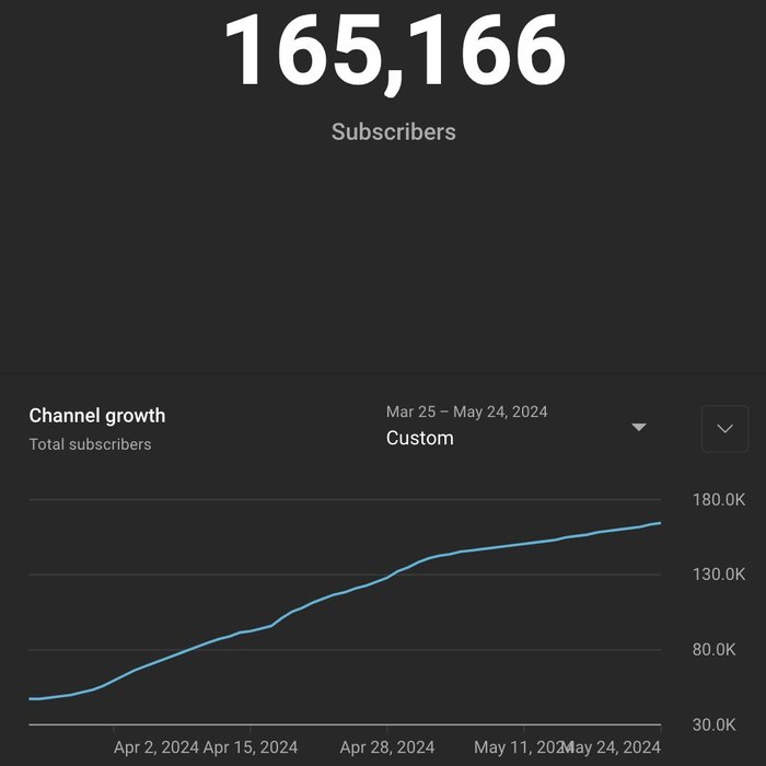 Thumbnail of www-x-com-dwarkesh-sp-status-1794437728739946622-6048317969e24c97