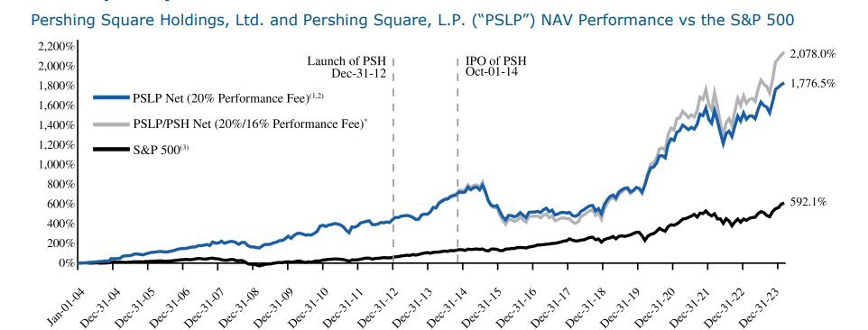 Thumbnail of www-x-com-mastersinvest-status-1772437891102244928-60901c6c046041ce