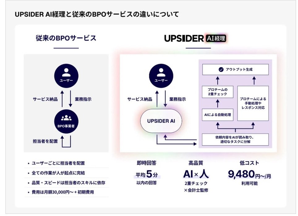Thumbnail of www-x-com-go-kiritani-status-1937304494666318167-6163a6e67fac4cfd