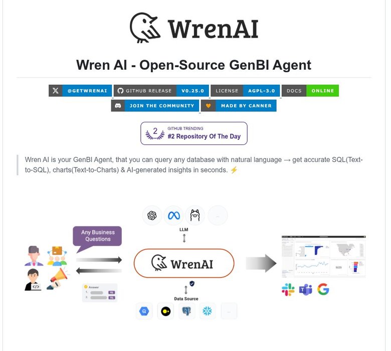 Thumbnail of www-x-com-rohanpaul-ai-status-1946590478968995993-625b7a5dbbd24336