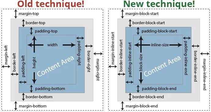 Thumbnail of www-x-com-vponamariov-status-1776149612757172290-626691ace3e141d0