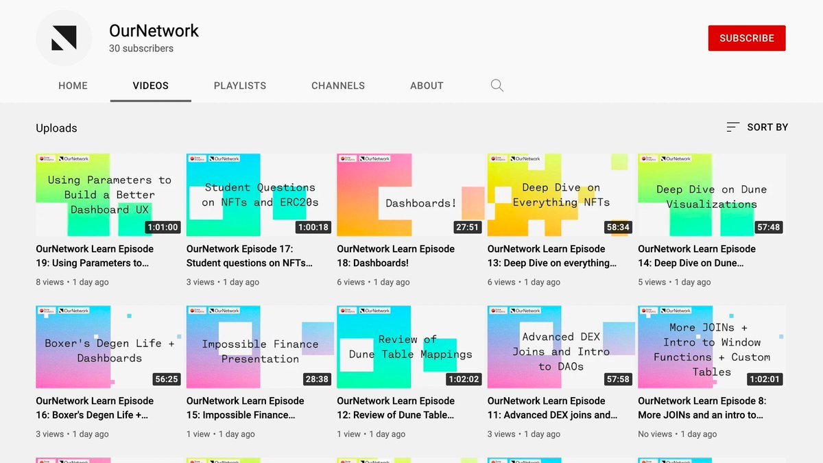 Thumbnail of www-x-com-spencernoon-status-1504816090152640519-628b2b6eadfd438c