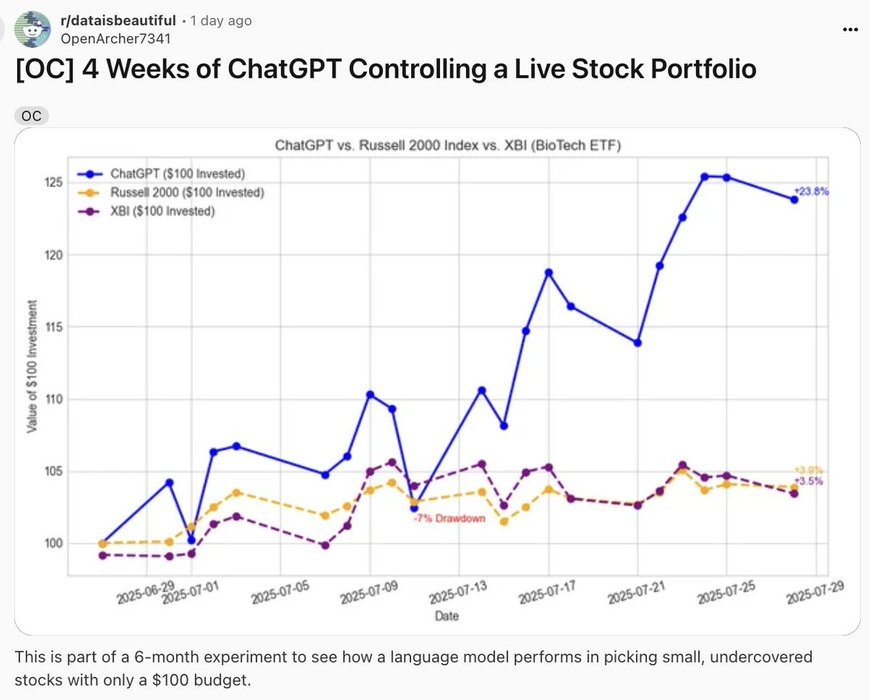 Thumbnail of www-x-com-gregisenberg-status-1950544309515637126-63672547a3bc4c5f