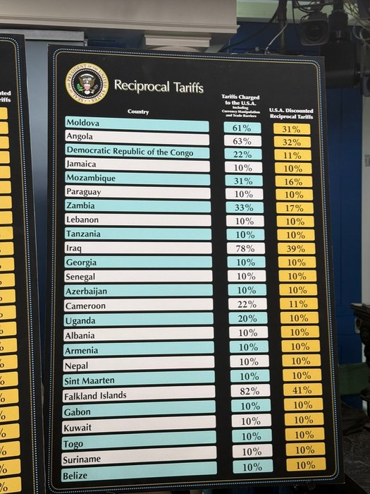 Thumbnail of www-x-com-zerohedge-status-1907532044961251463-63a6e3f958924d03