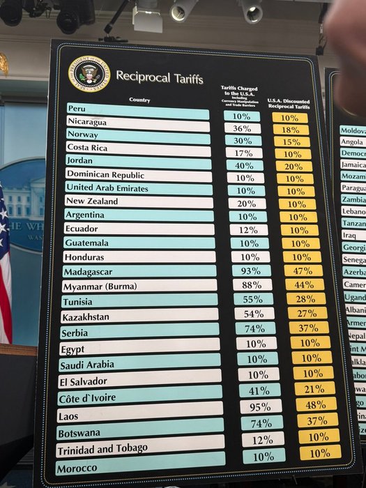 Thumbnail of www-x-com-zerohedge-status-1907532044961251463-63a6e3f958924d03