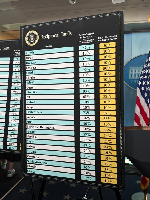 Thumbnail of www-x-com-zerohedge-status-1907532044961251463-63a6e3f958924d03