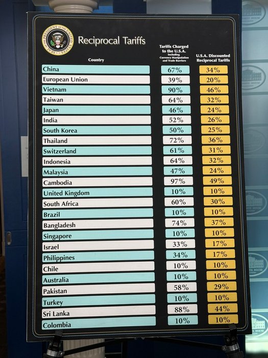 Thumbnail of www-x-com-zerohedge-status-1907532044961251463-63a6e3f958924d03