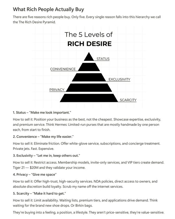 Thumbnail of www-x-com-codie-sanchez-status-1892621510839304333-65054eaafda64523