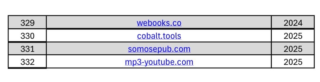 Thumbnail of www-x-com-capitanamarea-status-1934528950484545584-67e1bf9ecea04baa