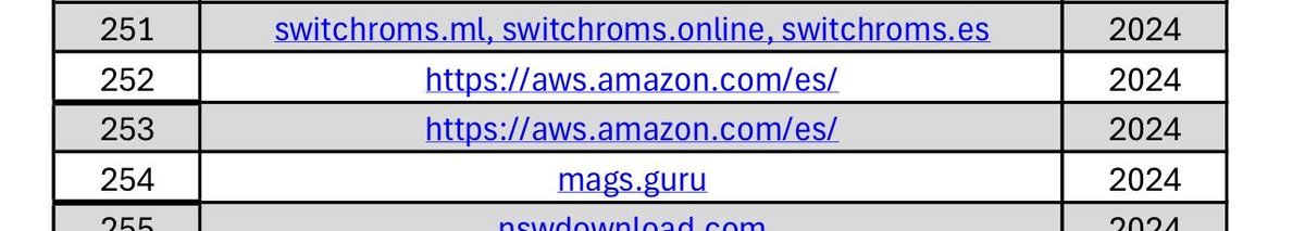 Thumbnail of www-x-com-capitanamarea-status-1934528950484545584-67e1bf9ecea04baa