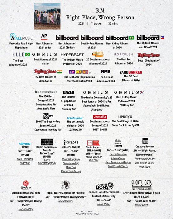 Thumbnail of www-x-com-vincanindya-status-1870429606676963599-67f9c933d3e9417e