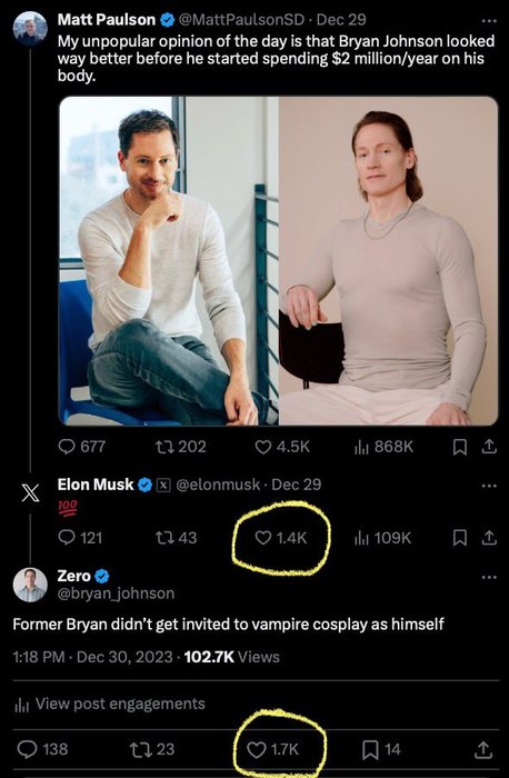 Thumbnail of www-x-com-bryan-johnson-status-1741494526349611217-683d8da7b2764840