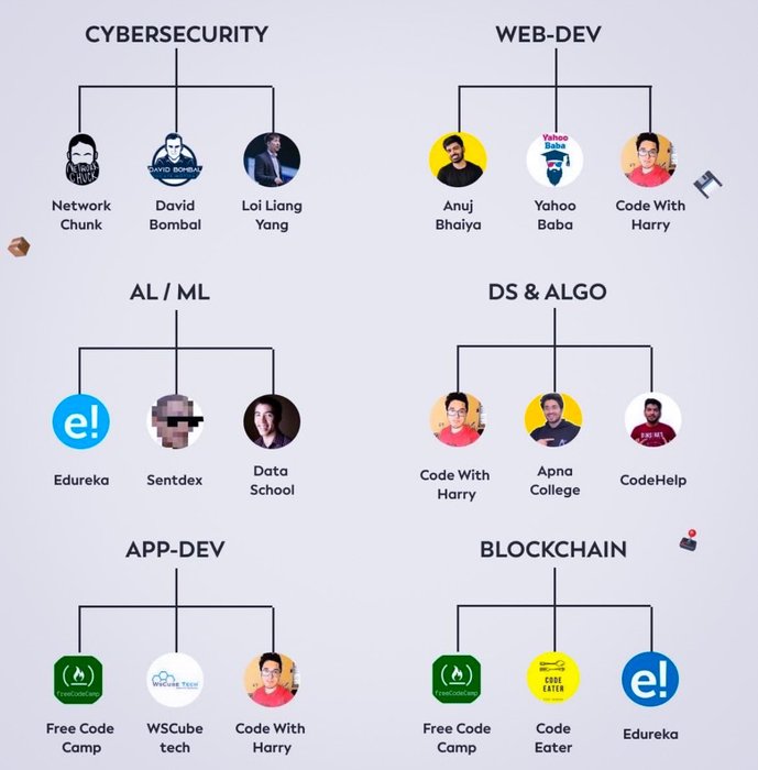 Thumbnail of www-x-com-adarshchetan-status-1650707221343506434-69e1c66a9e09478d
