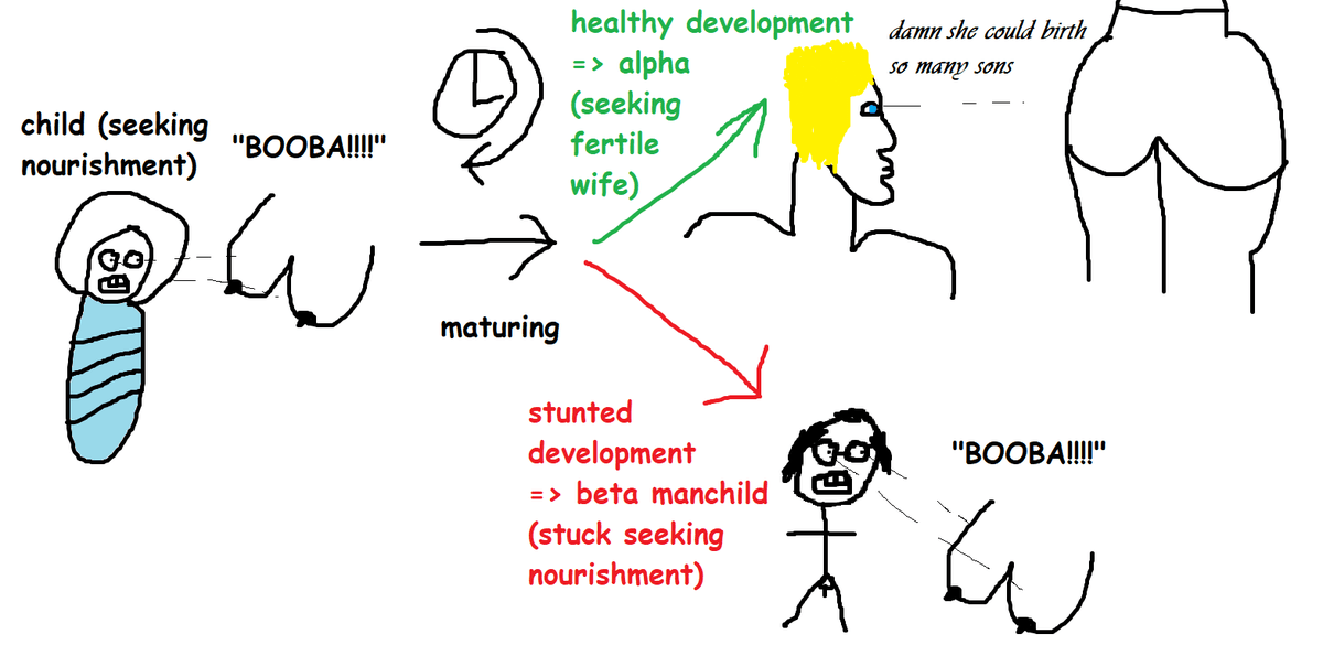 Thumbnail of www-x-com-alignmentguts-status-1668339492598718464-69f81edf267f48ef