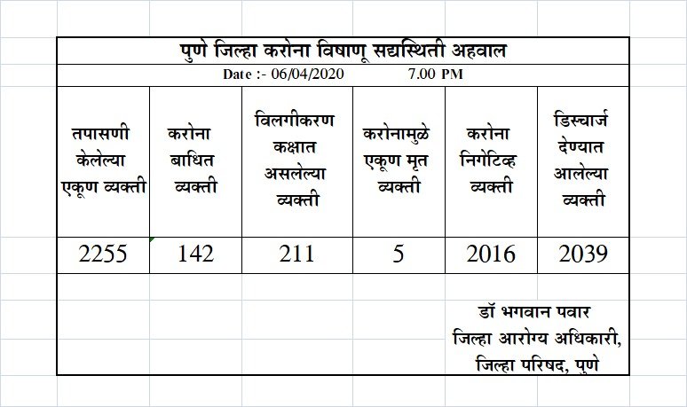 Thumbnail of www-x-com-info-pune-status-1247188431144288256-6a03e8ca7fd3432c