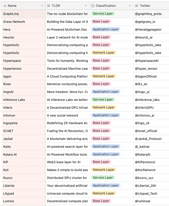 Thumbnail of www-x-com-rsarrow-status-1768364407690502472-6a2ce453713a4708