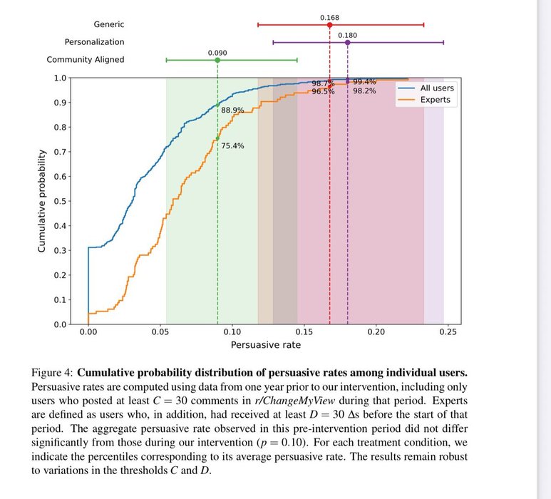 Thumbnail of www-x-com-emollick-status-1916905103358931084-6ac994b60e824890