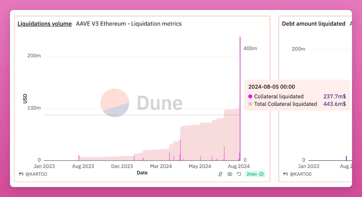 Thumbnail of www-x-com-defiignas-status-1820389244029821433-6c354c8e165d4939