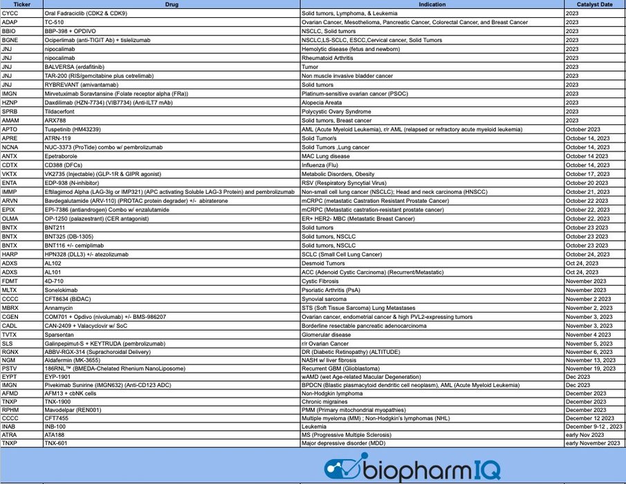 Thumbnail of www-x-com-biopharmiq-status-1714307919754264606-6c6045cb9f7240ce