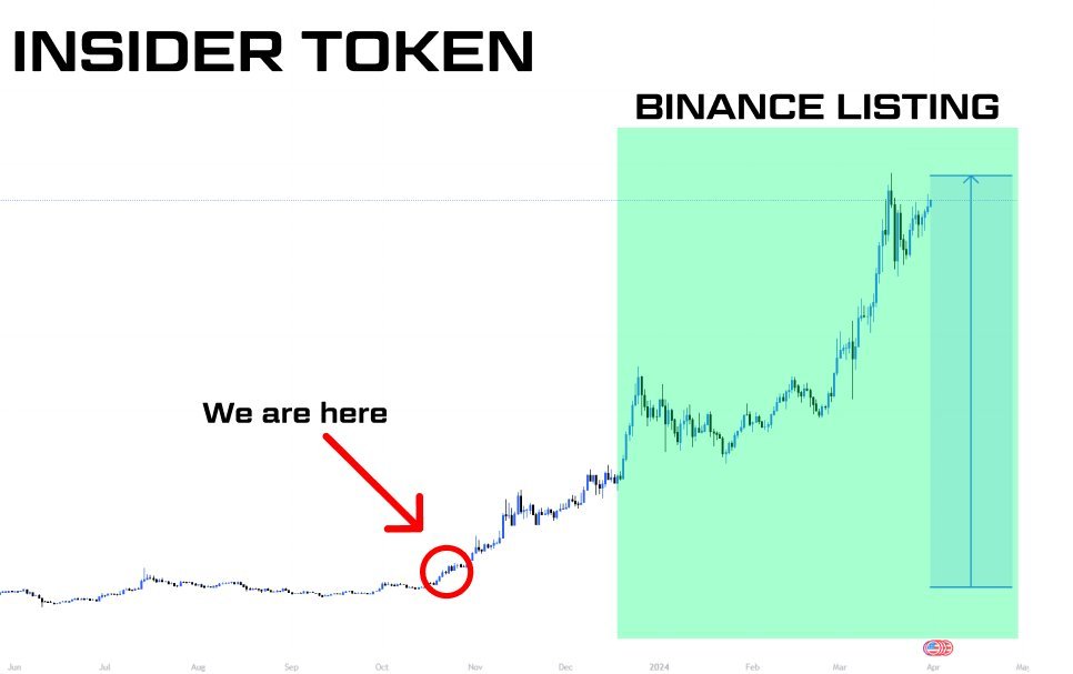 Thumbnail of www-x-com-0xstartt-status-1774487926610522209-6c82d173451b4cc7