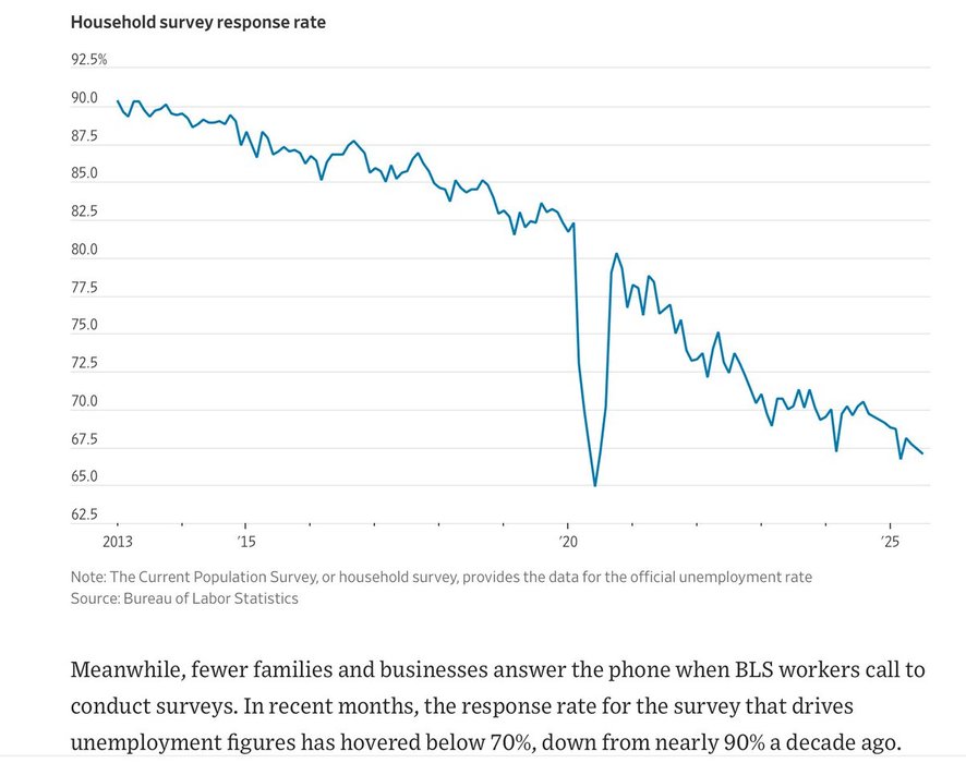 Thumbnail of www-x-com-sullycnbc-status-1952022861268369878-6cd8d1793994401b