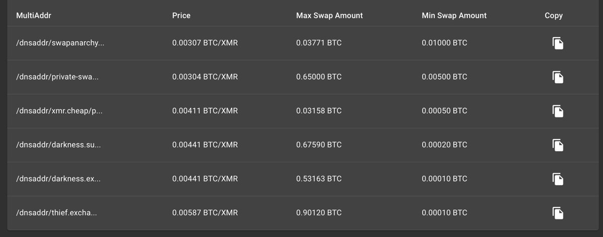 Thumbnail of www-x-com-eigenwallet-status-1834202877067182225-6cf838071b344dd5