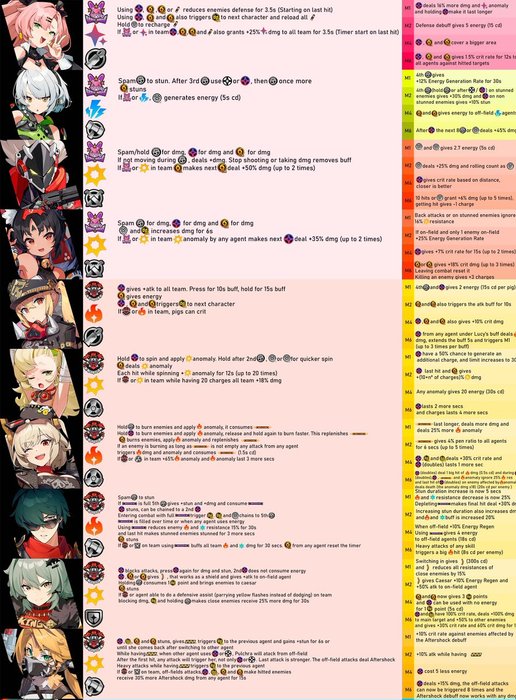 Thumbnail of www-x-com-vonzenless-status-1931531510714110190-6d80483943da40fc